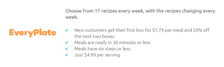 Cooked Meal Delivery Companies 🍽️ Apr 2025